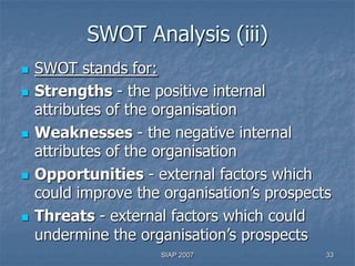 SWOT Analysis (iii)
   SWOT stands for:
   Strengths - the positive internal
    attributes of the organisation
   Weaknesses - the negative internal
    attributes of the organisation
   Opportunities - external factors which
    could improve the organisation’s prospects
   Threats - external factors which could
    undermine the organisation’s prospects
                     SIAP 2007               33
 