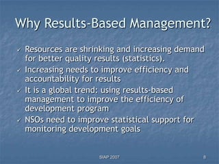 Why Results-Based Management?
   Resources are shrinking and increasing demand
    for better quality results (statistics).
   Increasing needs to improve efficiency and
    accountability for results
   It is a global trend: using results-based
    management to improve the efficiency of
    development program
   NSOs need to improve statistical support for
    monitoring development goals


                      SIAP 2007                 8
 