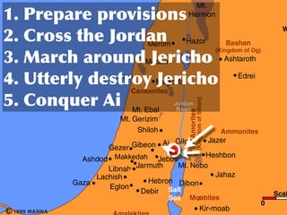 Conquest of Canaan                                                                    Mt.
     	
                              	
                                             Hermon
                                                                                                                                       W
     	
               	
                         	
               Merom             Hazor                         Bashan

     	
                     	
                                   	
 
                                                                                                               (Kingdom of Og)
                                                                                  Sea of
                                                                Madon             Chinnereth                     Ashtaroth


     	
                        	
                      Dor
                                                                       	
 Megiddo                                     Edrei
                                                             Canaanites
     	
                                    	
 




                                                                                          (Kingdom of Sihon)
                                                                             Jordan
                                                           Mt. Ebal           River




                                                                                    Amorites
             Great Sea                                 Mt. Gerizim
           (Mediterranean)
                                                            Shiloh                                              Ammonites
                                                          Jazer
                               Gezer Gibeon Ai Gilgal
                                                Jericho Heshbon
                        Ashdod   Makkedah Jebus
                                 Makkedah
                               Libnah Jarmuth    Mt. Nebo
                           Lachish                          Jahaz
                      Gaza                Hebron Dibon
                               Eglon
                                       Debir Salt                                                                                    Scal
                                                                            Sea     Moabites
                                                                                                                                 0
c   1999 MANNA                                                                                      Kir-moab
 