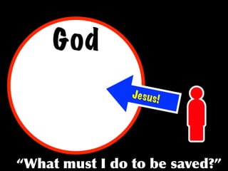 God
                      Je s u s !




	
    	
  	
    	
         	
      	
 
 