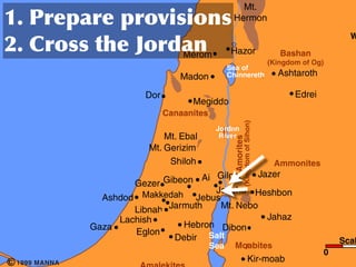 Conquest of Canaan                                                   Mt.
     	
                      	
                                    Hermon
                                                                                                                      W
     	
               	
           	
              Merom           Hazor                         Bashan
                                                                                              (Kingdom of Og)
                                                                  Sea of
                                                  Madon           Chinnereth                    Ashtaroth

                                         Dor                                                         Edrei
                                                     Megiddo
                                               Canaanites




                                                                         (Kingdom of Sihon)
                                                             Jordan
                                             Mt. Ebal         River




                                                                   Amorites
             Great Sea                   Mt. Gerizim
           (Mediterranean)
                                              Shiloh                                           Ammonites
                                                          Jazer
                               Gezer Gibeon Ai Gilgal
                                                Jericho Heshbon
                        Ashdod   Makkedah Jebus
                                 Makkedah
                               Libnah Jarmuth    Mt. Nebo
                           Lachish                          Jahaz
                      Gaza                Hebron Dibon
                               Eglon
                                       Debir Salt                                                                   Scal
                                                            Sea     Moabites
                                                                                                                0
c   1999 MANNA                                                                     Kir-moab
 