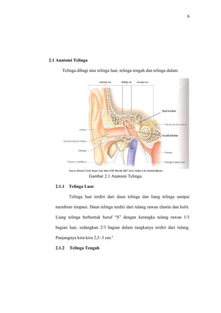 6
2.1 Anatomi Telinga
Telinga dibagi atas telinga luar, telinga tengah dan telinga dalam.
Gambar 2.1 Anatomi Telinga.
2.1.1 Telinga Luar
Telinga luar terdiri dari daun telinga dan liang telinga sampai
membran timpani. Daun telinga terdiri dari tulang rawan elastin dan kulit.
Liang telinga berbentuk huruf “S” dengan kerangka tulang rawan 1/3
bagian luar, sedangkan 2/3 bagian dalam rangkanya terdiri dari tulang.
Panjangnya kira-kira 2,5–3 cm.4
2.1.2 Telinga Tengah
 