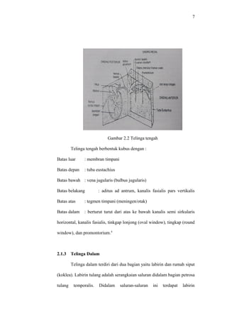 7
Gambar 2.2 Telinga tengah
Telinga tengah berbentuk kubus dengan :
Batas luar : membran timpani
Batas depan : tuba eustachius
Batas bawah : vena jugularis (bulbus jugularis)
Batas belakang : aditus ad antrum, kanalis fasialis pars vertikalis
Batas atas : tegmen timpani (meningen/otak)
Batas dalam : berturut turut dari atas ke bawah kanalis semi sirkularis
horizontal, kanalis fasialis, tinkgap lonjong (oval window), tingkap (round
window), dan promontorium.4
2.1.3 Telinga Dalam
Telinga dalam terdiri dari dua bagian yaitu labirin dan rumah siput
(koklea). Labirin tulang adalah serangkaian saluran didalam bagian petrosa
tulang temporalis. Didalam saluran-saluran ini terdapat labirin
 