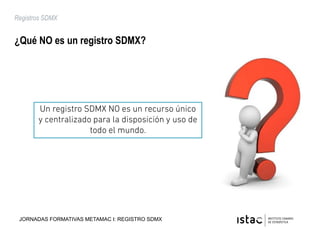 Registros SDMX


¿Qué NO es un registro SDMX?




 JORNADAS FORMATIVAS METAMAC I: REGISTRO SDMX
 