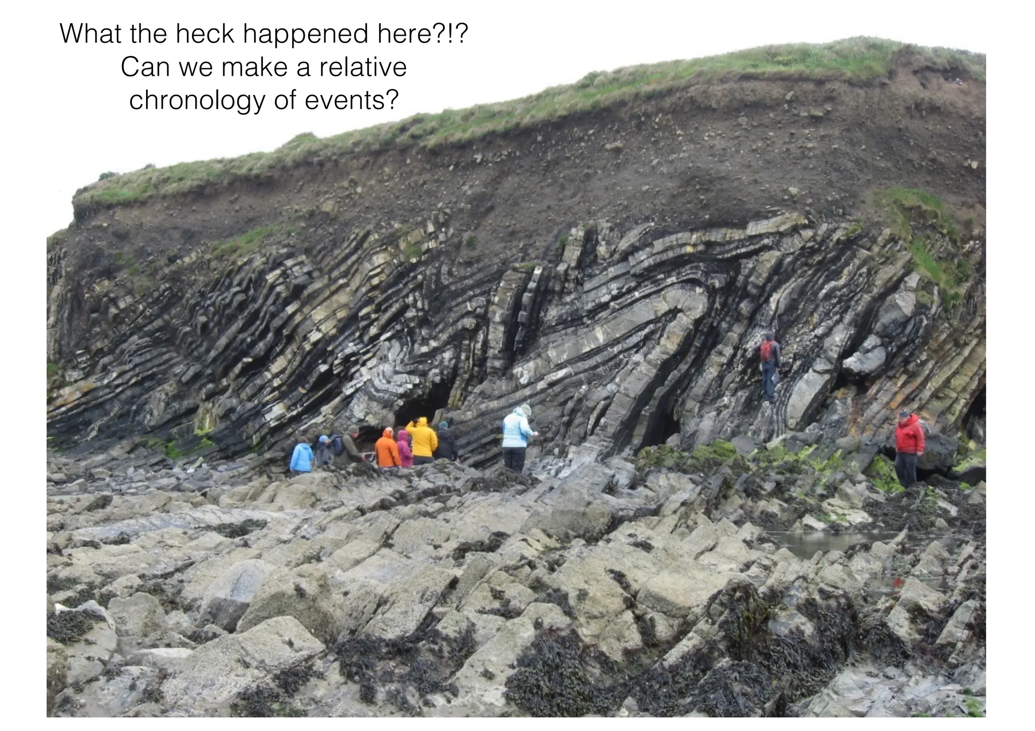 What the heck happened here?!?
Can we make a relative
chronology of events?
 