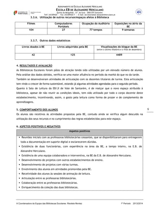 AGRUPAMENTO DE ESCOLAS ALEXANDRE HERCULANO

ESCOLA EB DE ALEXANDRE HERCULANO
Quinta do Mergulhão – Srª. da Guia – 2005-075 Santarém
Telf: 243309420 | Fax: 243309426/7 | E-mail: secretaria@ae-alexandreherculano.pt

3.3.6. Utilização de outros recursos/espaços afetos à Biblioteca
Filmes
104

Computadores
Portáteis
27

Ocupação do Auditório
77 tempos

Exposições no átrio da
BE
9 semanas

3.3.7. Outros dados estatísticos
Livros doados à BE

Visualizações do blogue da BE

Livros adquiridos pela BE

(entre o último relatório e o final de dezembro)

42

125

4489

4. RESULTADOS E AVALIAÇÃO
As Bibliotecas Escolares foram pólos de atração tendo sido utilizadas por um elevado número de alunos.
Pela análise dos dados obtidos, verifica-se uma maior afluência no período da manhã do que no da tarde.
Também se desenvolveram atividades de articulação com os docentes titulares de turma. Esta articulação
tem vindo a crescer de forma sustentável, estando já algumas atividades agendadas para o segundo período.
Quanto à Sala de Leitura da EB/JI de Vale de Santarém, é de realçar que o novo espaço atribuído à
biblioteca, apesar de não reunir as condições ideais, tem sido utilizado por todo o corpo docente deste
estabelecimento, incentivando, assim, o gosto pela leitura como forma de prazer e de complemento de
aprendizagens.
5. COMPORTAMENTO DOS ALUNOS

9

Os alunos são recetivos às atividades propostas pela BE, contudo ainda se verifica algum descuido na
utilização dos seus recursos e no cumprimento das regras estabelecidas para este espaço.
6. ASPETOS POSITIVOS E NEGATIVOS
Aspetos positivos
 Reuniões iniciais com as professoras bibliotecárias cessantes, que se disponibilizaram para entregarem
toda a documentação em suporte digital e esclarecerem dúvidas.
 Existência de duas funcionárias, com experiência na área da BE, a tempo inteiro, na E.B. de
Alexandre Herculano.
 Existência de uma equipa colaboradora e interventiva, na BE da E.B. de Alexandre Herculano.
 Desenvolvimento de projetos com outros estabelecimentos de ensino.
 Desenvolvimento de projetos com várias turmas.
 Envolvimento dos alunos em atividades promovidas pela BE.
 Recetividade dos alunos às sessões de animação de leitura.
 Articulação entre as professoras bibliotecárias.
 Colaboração entre as professoras bibliotecárias.
 Enriquecimento da coleção das duas bibliotecas.

A Coordenadora da Equipa das Bibliotecas Escolares: Risoleta Montez

1º Período

2013/2014

 