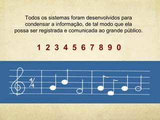Todos os sistemas foram desenvolvidos para
    condensar a informação, de tal modo que ela
possa ser registrada e comunicada ao grande público.


         1 2 3 4 5 6 7 8 9 0
 