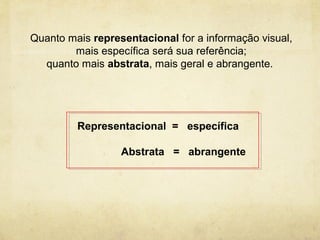 Quanto mais representacional for a informação visual,
        mais específica será sua referência;
  quanto mais abstrata, mais geral e abrangente.




         Representacional = específica

                  Abstrata = abrangente
 