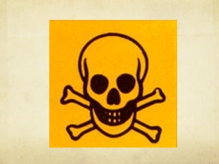 Design Digital I Anatomia da Mensagem Visual respresentação, simbolismo, abstração