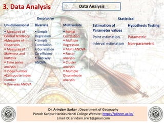 Research material and method | PPTX