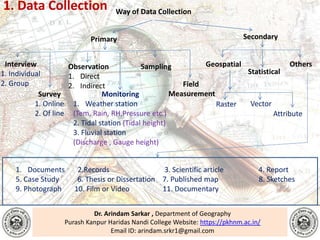 Research material and method | PPTX