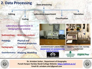 Research material and method | PPTX