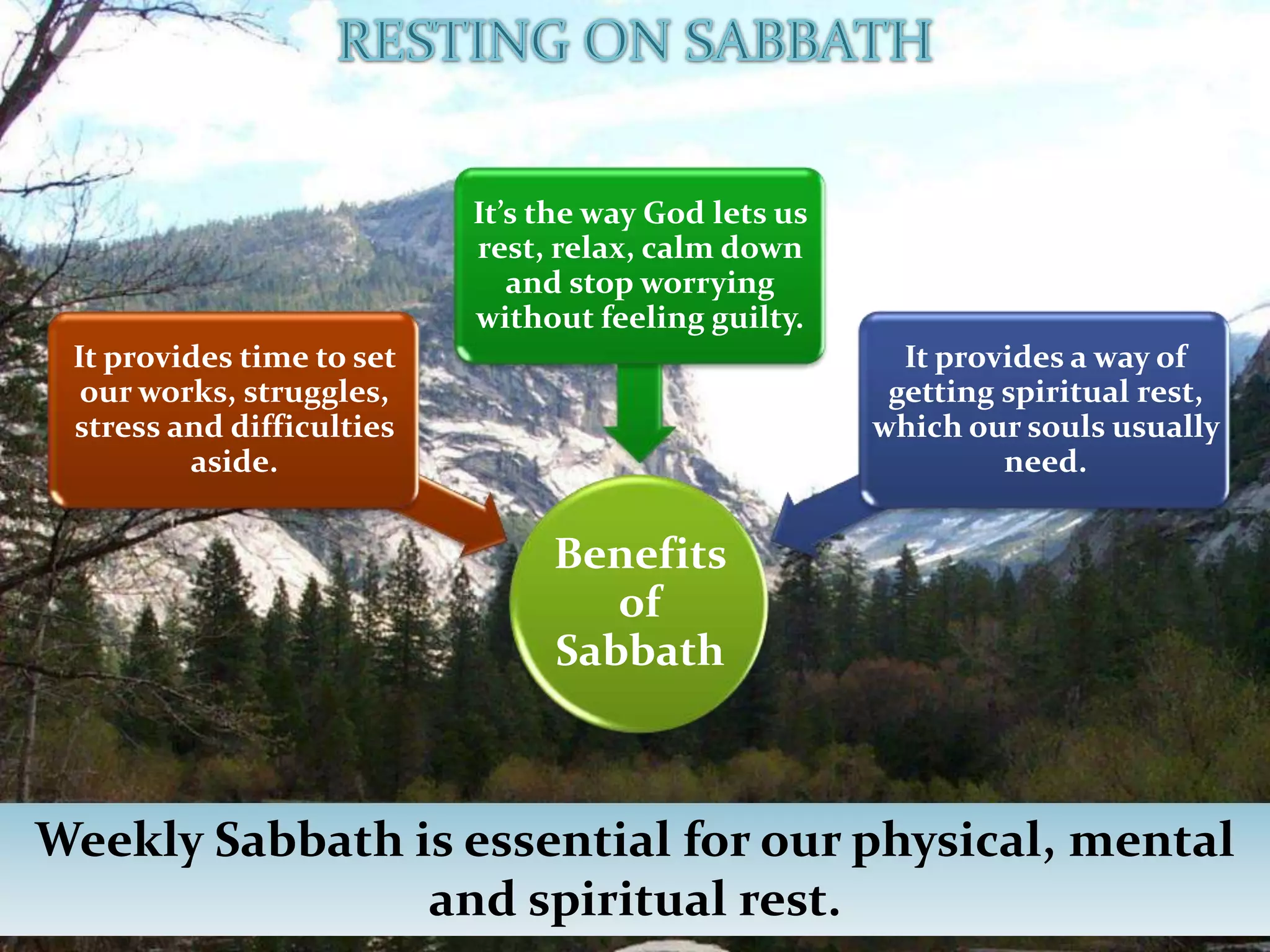 RESTINGONSABBATHWeekly Sabbath is essential for our physical, mental and spiritual rest.