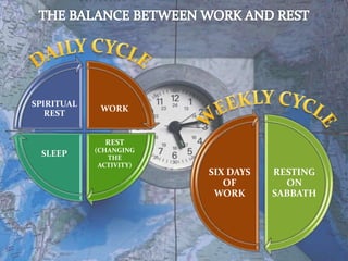 07 rest and restoration | PPTX