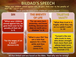 “When your children sinned against him, he gave them over to the penalty of
their sin.” (Job 8:4 NIV)
Which were the main points of Bildad’s speech (Job 8)?
“When your children
sinned against him, he
gave them over to the
penalty of their sin.”
(v. 4)
“For the wages of sin
is death.”
(Romans 6:23)
“For we were born
yesterday, and know
nothing, because our
days on earth are a
shadow.” (v. 9)
“What is your life? You
are a mist that
appears for a little
while and then
vanishes.”
(James 4:14)
“What they trust in is
fragile; what they rely
on is a spider’s web.”
(v. 14)
“Cursed is the one
who trusts in man,
who draws strength
from mere flesh and
whose heart turns
away from the Lord.”
(Jeremiah 17:5)
All that Bildad said was based on the Bible. Then why was he wrong?
 