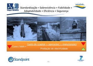 Standardização = Sobrevivência + Fiabilidade + 
          Ad t bilid d + Efi iê i + S
          Adaptabilidade + Eficiência + Segurança




                Custo de (capital + operações + manutenção)
Custo / kWh =
                           Produção d l t i id d
                           P d ã de electricidade




                                 11
 