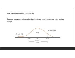 Metode Vari 07_Risiko_Perubahan_Suku_Bunga_Pasar_dan_Operasional.pdf