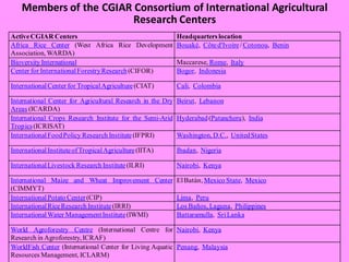 07 role of cgiar system in the germplasm exchange | PDF