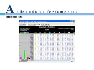 A plicando as ferramentas Ibope Real Time 