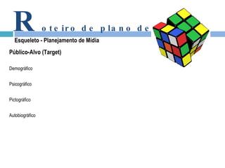 Público-Alvo (Target) Demográfico Psicográfico Pictográfico Autobiográfico   R oteiro de plano de mídia Esqueleto - Planejamento de Mídia 