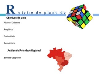 Alcance / Cobertura Freqüência Continuidade  Periodicidade Análise de Prioridade Regional Esforços Geográficos   R oteiro de plano de mídia Objetivos de Mídia 