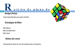 Verba disponibilizada para ações de Mídia Estratégias de Mídia Meio Básico Meio Complementar Meio Apoio Defesa dos meios Características dentro do mix recomendado para a Campanha R oteiro de plano de mídia Budget (Verba) 
