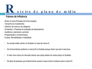 - Share of voice (Pressão de Comunicação); - Tamanho do investimento; - Histórico da marca e da categoria; - Conteúdo e  Proposta de avaliação de desempenho; - Audiência x demanda x período; - Programação e compromissos; - Custos, Rentabilidade e Viabilidade. As vendas estão caindo no Sudeste no caso de marca X. Os Consumidores preferem a marca B no Sudeste porque dizem que ela é mais leve. A mais nova marca do mercado reduziu seu preço abaixo do nosso preço no Sudeste. Os tipos de pessoas que anteriormente usavam nossa marca mudaram para a marca D. R oteiro de plano de mídia Fatores de Influência 