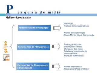 P esquisa de mídia Gelileo – Ipsos Marplan Ferramentas de investigação Ferramentas de Planejamento Ferramentas de Planejamento e Investigação Tabulação Análises de Correspondência Variáveis de usuário Análise de Cluster Análise de Segmentação Mapas Micro e Macro Segmentação Ranking de Veículos Simulação de Planos Otimização dos meios Tabelas de investigação de planos/veículos Mapas de classificação. Análise de tendência Mapas geográficos (em teste) 