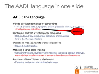The AADL language in one slide
 
