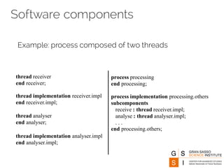 Software components
Example: process composed of two threads
thread receiver
end receiver;
thread implementation receiver.impl
end receiver.impl;
thread analyser
end analyser;
thread implementation analyser.impl
end analyser.impl;
process processing
end processing;
process implementation processing.others
subcomponents
receive : thread receiver.impl;
analyse : thread analyser.impl;
. . .
end processing.others;
 