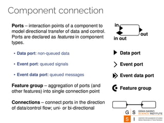 Component connection
 