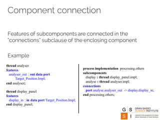Component connection
Features of subcomponents are connected in the
“connections” subclause of the enclosing component
Example
thread analyser
features
analyser_out : out data port
Target_Position.Impl;
end analyser;
thread display_panel
features
display_in : in data port Target_Position.Impl;
end display_panel;
process implementation processing.others
subcomponents
display : thread display_panel.impl;
analyse : thread analyser.impl;
connections
port analyse.analyser_out -> display.display_in;
end processing.others;
 
