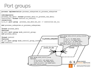 Port groups
 