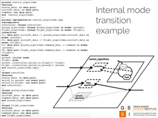 Internal mode
transition
example
 