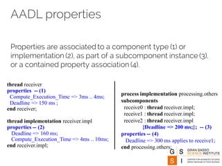 AADL properties
Properties are associated to a component type (1) or
implementation (2), as part of a subcomponent instance (3),
or a contained property association (4).
process implementation processing.others
subcomponents
receive0 : thread receiver.impl;
receive1 : thread receiver.impl;
receive2 : thread receiver.impl
{Deadline => 200 ms;}; -- (3)
properties -- (4)
Deadline => 300 ms applies to receive1;
end processing.others;
thread receiver
properties -- (1)
Compute_Execution_Time => 3ms .. 4ms;
Deadline => 150 ms ;
end receiver;
thread implementation receiver.impl
properties -- (2)
Deadline => 160 ms;
Compute_Execution_Time => 4ms .. 10ms;
end receiver.impl;
 