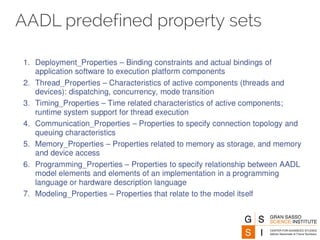 AADL predefined property sets
 