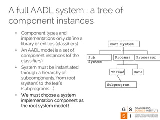 A full AADL system : a tree of
component instances
• Component types and
implementations only define a
library of entities (classifiers)
• An AADL model is a set of
component instances (of the
classifiers)
• System must be instantiated
through a hierarchy of
subcomponents, from root
(system) to the leafs
(subprograms, ..)
• We must choose a system
implementation component as
the root system model !
Root System
Sub
System
Process Processor
Thread Data
Subprogram
 