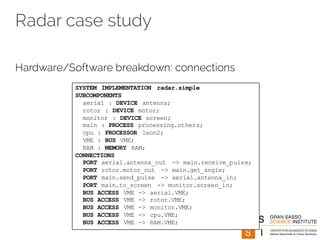 Radar case study
Hardware/Software breakdown: connections
SYSTEM IMPLEMENTATION radar.simple
SUBCOMPONENTS
aerial : DEVICE antenna;
rotor : DEVICE motor;
monitor : DEVICE screen;
main : PROCESS processing.others;
cpu : PROCESSOR leon2;
VME : BUS VME;
RAM : MEMORY RAM;
CONNECTIONS
PORT aerial.antenna_out -> main.receive_pulse;
PORT rotor.motor_out -> main.get_angle;
PORT main.send_pulse -> aerial.antenna_in;
PORT main.to_screen -> monitor.screen_in;
BUS ACCESS VME -> aerial.VME;
BUS ACCESS VME -> rotor.VME;
BUS ACCESS VME -> monitor.VME;
BUS ACCESS VME -> cpu.VME;
BUS ACCESS VME -> RAM.VME;
 