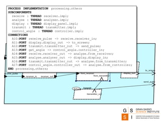 Radar case study
• Software elements
PROCESS IMPLEMENTATION processing.others
SUBCOMPONENTS
receive : THREAD receiver.impl;
analyse : THREAD analyser.impl;
display : THREAD display_panel.impl;
transmit : THREAD transmitter.impl;
control_angle : THREAD controller.impl;
CONNECTIONS
A10:PORT receive_pulse -> receive.receiver_in;
A11:PORT display.display_out -> to_screen;
A12:PORT transmit.transmitter_out -> send_pulse;
A13:PORT get_angle -> control_angle.controller_in;
A14:PORT receive.receiver_out -> analyse.from_receiver;
A15:PORT analyse.analyser_out -> display.display_in;
A16:PORT transmit.transmitter_out -> analyse.from_transmitter;
A17:PORT control_angle.controller_out -> analyse.from_controller;
END processing.others;
 