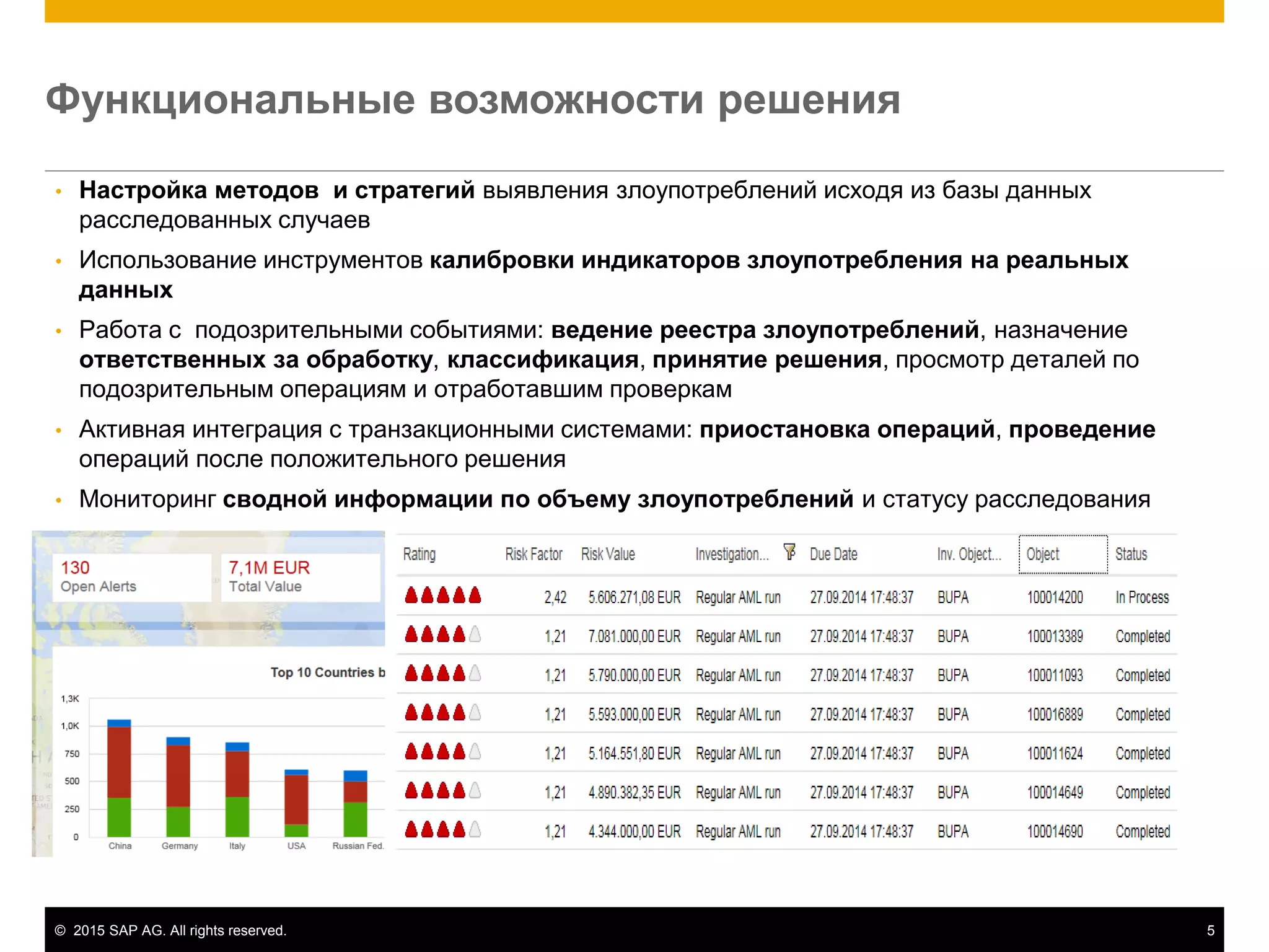 © 2015 SAP AG. All rights reserved. 5
Функциональные возможности решения
• Настройка методов и стратегий выявления злоупотреблений исходя из базы данных
расследованных случаев
• Использование инструментов калибровки индикаторов злоупотребления на реальных
данных
• Работа с подозрительными событиями: ведение реестра злоупотреблений, назначение
ответственных за обработку, классификация, принятие решения, просмотр деталей по
подозрительным операциям и отработавшим проверкам
• Активная интеграция с транзакционными системами: приостановка операций, проведение
операций после положительного решения
• Мониторинг сводной информации по объему злоупотреблений и статусу расследования
 