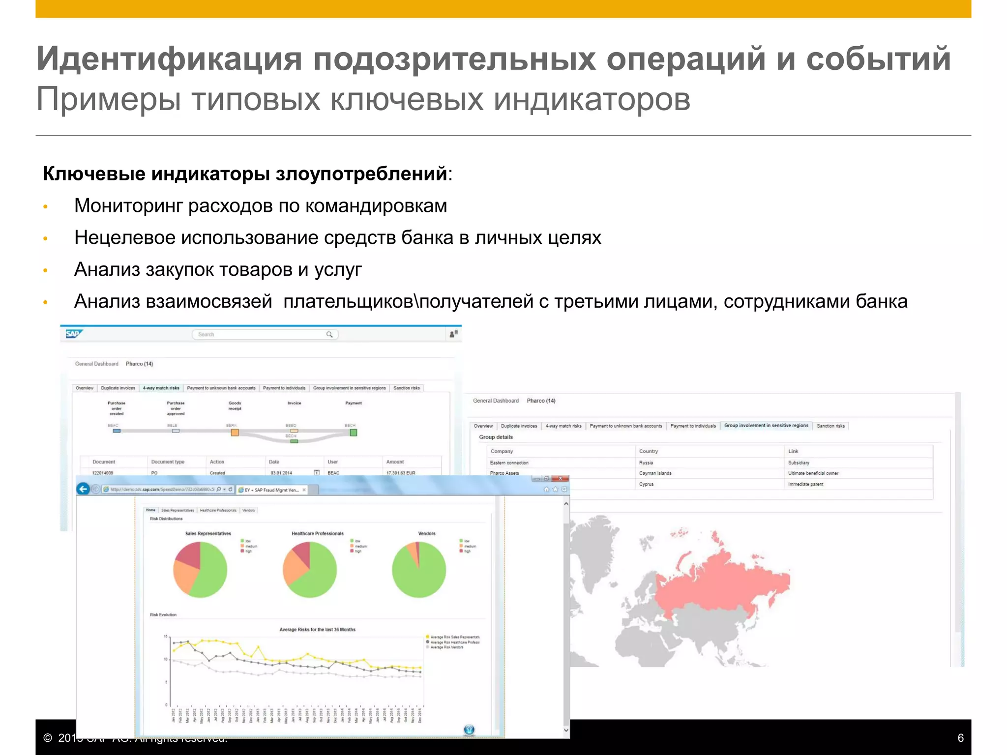 © 2015 SAP AG. All rights reserved. 6
Идентификация подозрительных операций и событий
Примеры типовых ключевых индикаторов
Ключевые индикаторы злоупотреблений:
• Мониторинг расходов по командировкам
• Нецелевое использование средств банка в личных целях
• Анализ закупок товаров и услуг
• Анализ взаимосвязей плательщиковполучателей с третьими лицами, сотрудниками банка
 