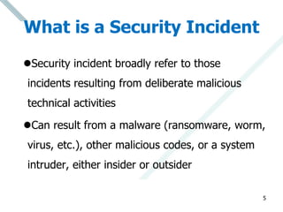 Security Incident Handling for Schools | PPT
