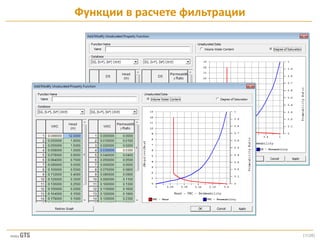 [7/28]
Функции в расчете фильтрации
 