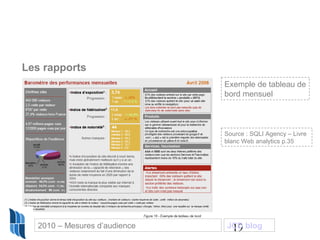 19
Source : SQLI Agency – Livre
blanc Web analytics p.35
Exemple de tableau de
bord mensuel
Les rapports
2010 – Mesures d’audience JCD blog
 