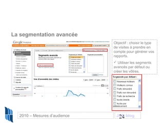 24
La segmentation avancée
Objectif : choisir le type
de visites à prendre en
compte pour générer vos
rapports.
 Utiliser les segments
avancés par défaut ou
créer les vôtres.
2010 – Mesures d’audience JCD blog
 
