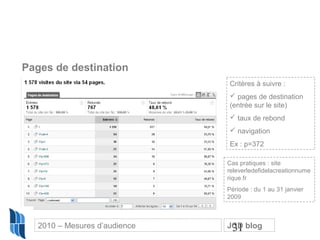 31
Pages de destination
Critères à suivre :
 pages de destination
(entrée sur le site)
 taux de rebond
 navigation
Ex : p=372
Cas pratiques : site
releverledefidelacreationnume
rique.fr
Période : du 1 au 31 janvier
2009
2010 – Mesures d’audience JCD blog
 