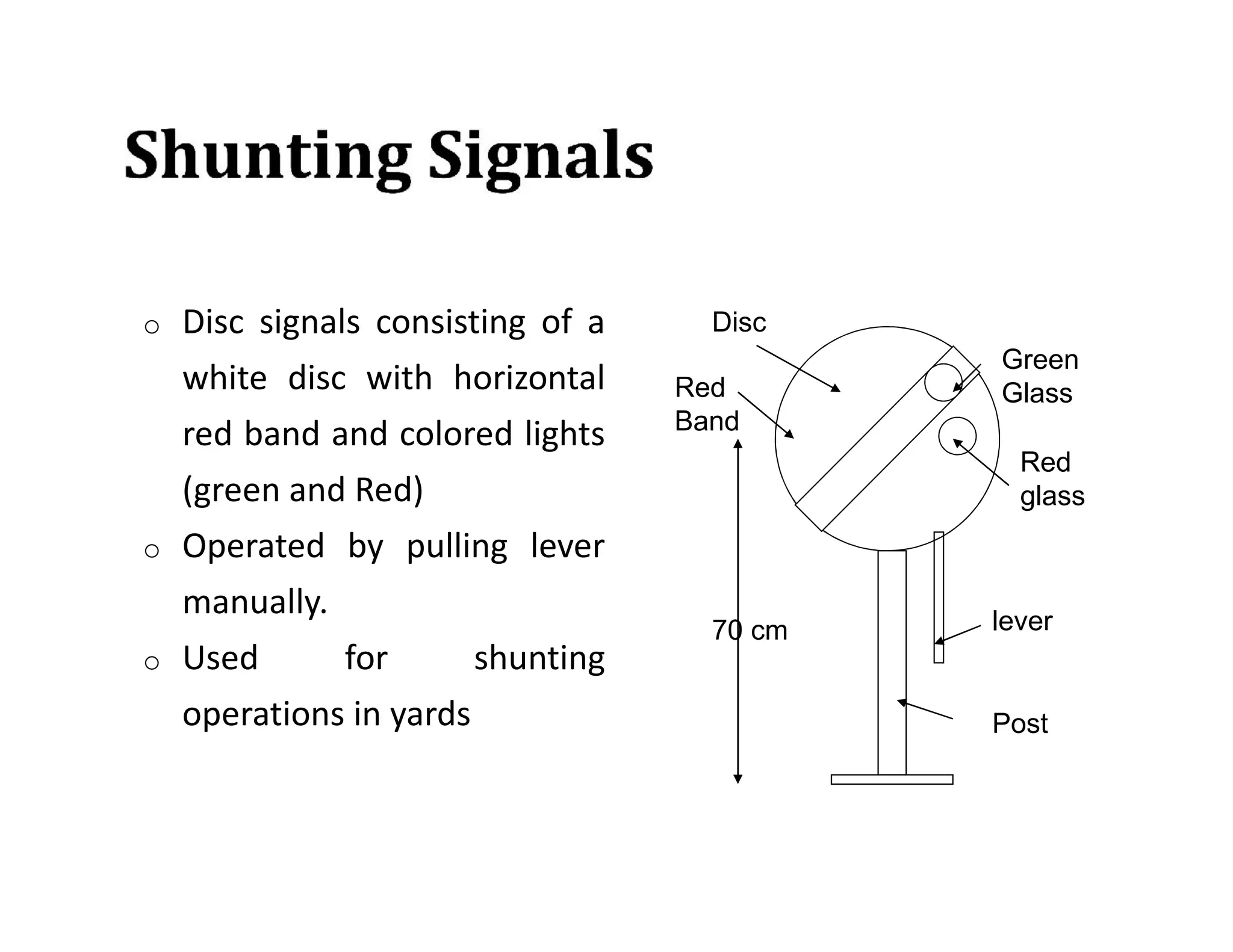 o Disc signals consisting of a
white disc with horizontal
red band and colored lights
(green and Red)
o Operated by pulling lever
manually.
o Used for shunting
operations in yards
70 cm lever
Green
Glass
Red
glass
Disc
Red
Band
Post
 