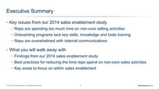 © 2014 SiriusDecisions. All Rights Reserved 2
Executive Summary
• Key issues from our 2014 sales enablement study
• Reps a...