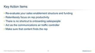 © 2014 SiriusDecisions. All Rights Reserved 34
Key Action Items
• Re-evaluate your sales enablement structure and funding
...