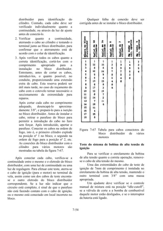 7-54
distribuidor para identificação do
cilindro. Contudo, cada cabo deve ser
verificado individualmente quanto a
continuidade, ou através da luz de ajuste
antes de conectá-lo.
2. Verificar quanto a continuidade,
aterrando o cabo ao cilindro e testando o
terminal junto ao bloco distribuidor, para
confirmar que o aterramento está de
acordo com o colar de identificação.
3. Após verificar todos os cabos quanto a
correta identificação, cortá-los com o
comprimento apropriado para a
instalação no bloco distribuidor.
Entretanto, antes de cortar os cabos,
introduzi-los, o quanto possível, no
conduíte, proporcionando uma extensão
extra de cabo. Esta reserva poderá ser
útil mais tarde, no caso do roçamento do
cabo com o cotovelo tornar necessário o
seccionamento da extremidade para
reparos.
Após cortar cada cabo no comprimento
adequado, desencapá-lo aproxima-
damente 3/8”, e prepará-lo para a iserção
no bloco distribuidor. Antes de instalar o
cabo, retirar o parafuso do bloco para
permitir a introdução do cabo no furo
sem forçar. Após introduzido, apertar o
parafuso. Conectar os cabos na ordem de
fogo, isto é, o primeiro cilindro explode
na posição nº 1 no bloco, o segundo na
ordem de fogo para a posição nº 2, etc.
As conexões do bloco distribuidor com o
cilindro para vários motores são
mostradas na tabela da figura 7-67.
Após conectar cada cabo, verifica-se a
continuidade entre o mesmo e o eletrodo do bloco
distribuidor, com uma luz de continuidade ou uma
luz de regulagem. Para efetuar este teste, aterra-se
o cabo de ignição (para o motor) no terminal da
vela, assim como um dos cabos de teste enconta-
se o outro eletrodo do bloco distribuidor
correspondente. Se a luz não indicar que o
circuito está completo, é sinal de que o parafuso
não está fazendo contato com o cabo de ignição,
ou o mesmo está conectado em local incorreto no
bloco.
Qualquer falha de conexão deve ser
corrigida antes de se instalar o bloco distribuidor.
Figura 7-67 Tabela para cabos conectores do
bloco distribuidor de vários
motores
Teste do sistema de bobina de alta tensão de
ignição
Para se verificar o enrolamento da bobina
de alta tensão quanto a correta operação, remove-
se o cabo de alta tensão do mesmo.
Uma das extremidades do cabo de teste de
ignição de 7mm de comprimento é instalada no
enrolamento da bobina de alta tensão, mantendo o
outro terminal com 3/8” com uma massa
apropriada.
Um ajudante deve verificar se o controle
manual de mistura está na posição “idle-cutoff”,
se a válvula de corte a a bomba de combustível
daquele motor estão desligados, e se o interruptor
da bateria está ligado.
 